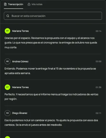 Transcripción de una reunión de ejemplo en el panel de Tolkbit, con el nombre de cada persona y el minuto en que habló